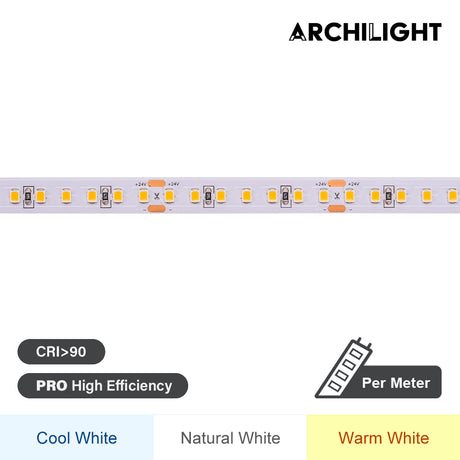LED Strip Pro High-efficiency Plus