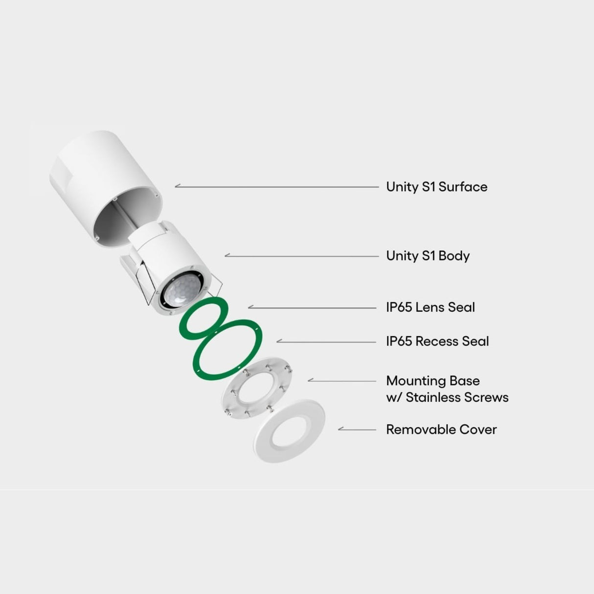 Versaan Unity S1 Casambi All-in-One PIR Sensor White - PHOTO 2