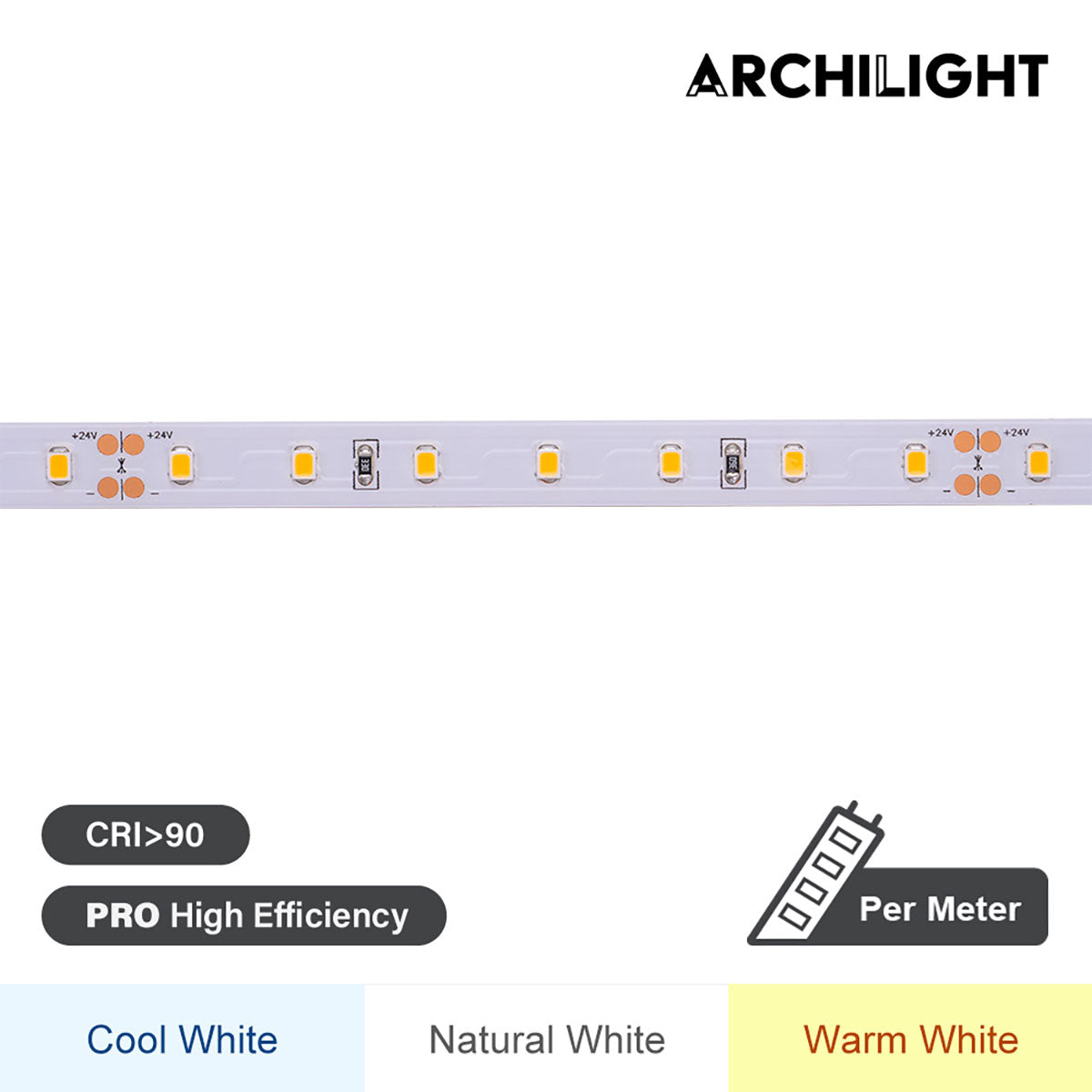 LED Strip Pro High-Efficiency