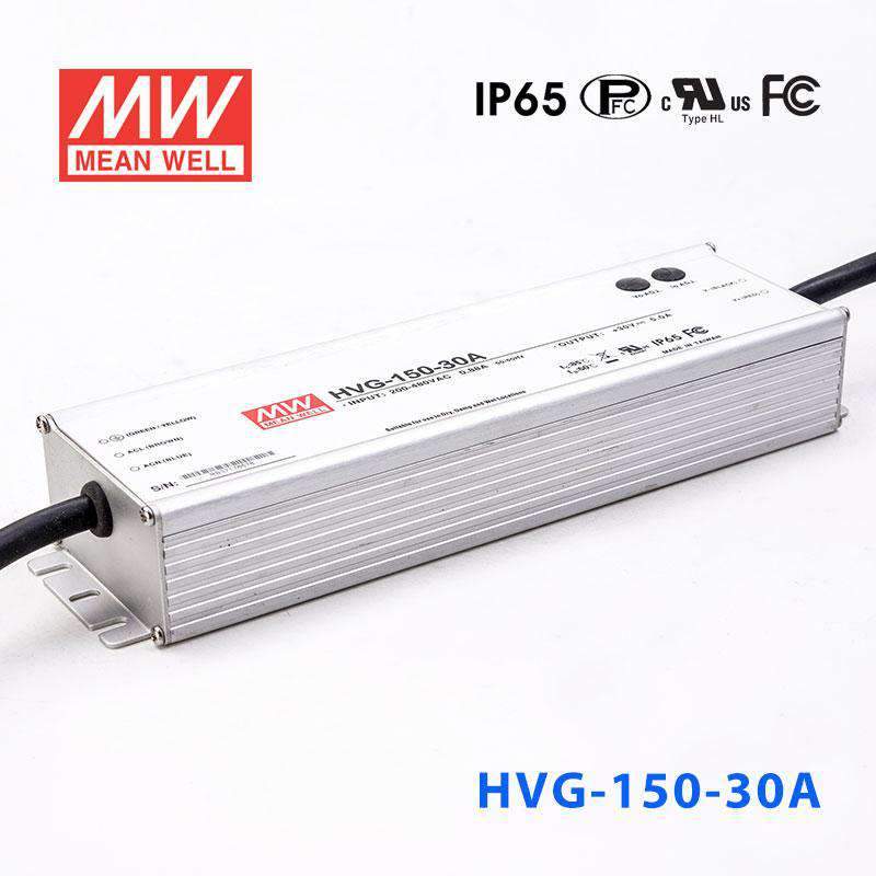 Mean Well HVG Series LED Power Supply 30V (65~480W)
