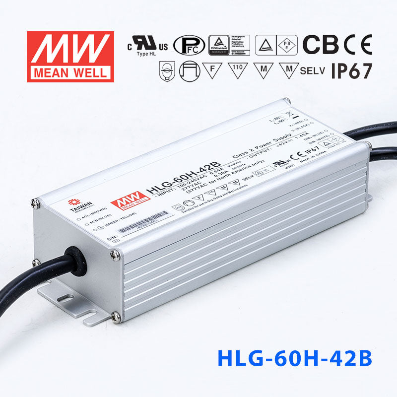 Mean Well HLG-60H-42AB Power Supply 60W 42V - Adjustable and Dimmable
