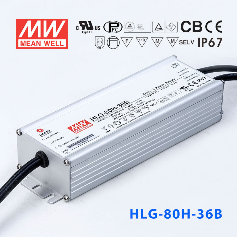 Mean Well HLG-80H-36AB Power Supply 80W 36V - Adjustable and Dimmable