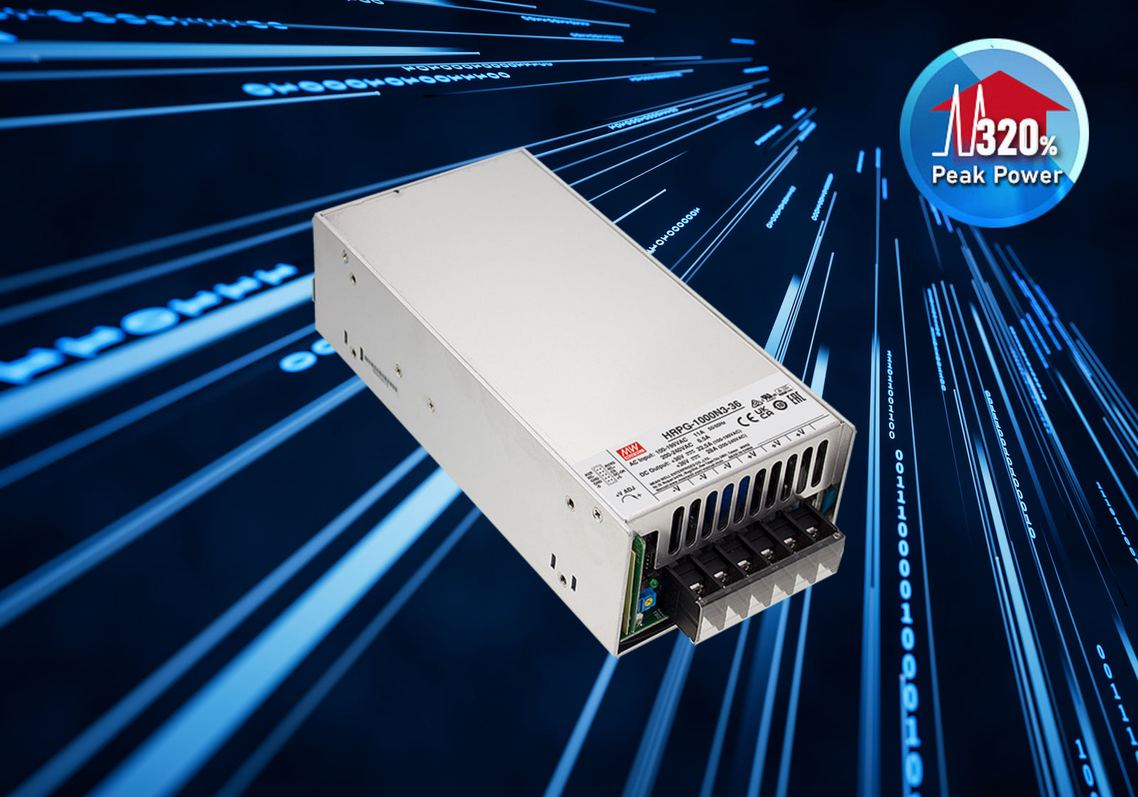 Introducing the HRPG-1000N3 Series: 1000W Enclosed Type Power Supply with 320% Peak Power