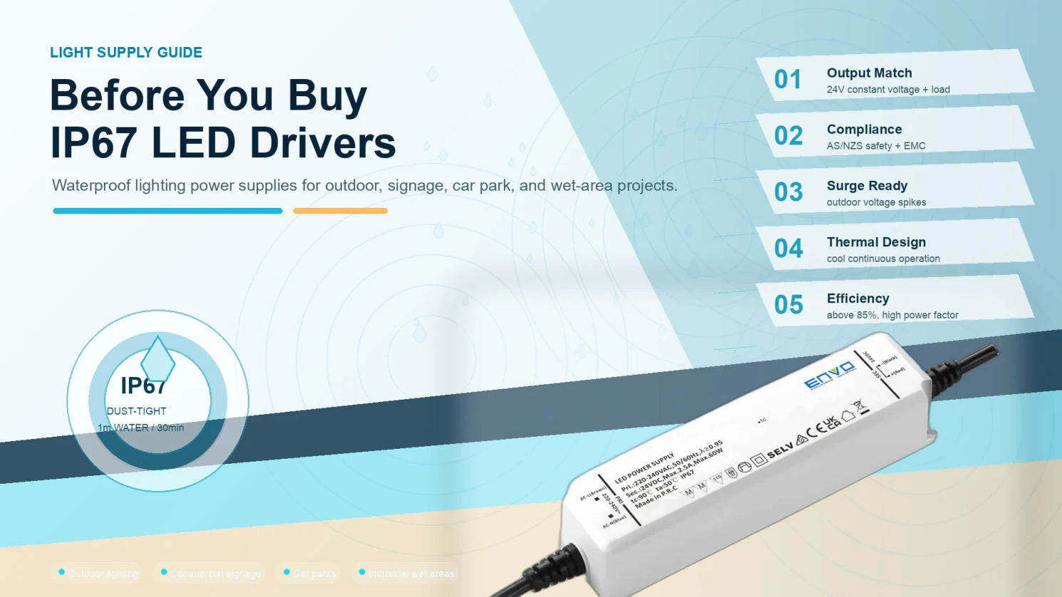 Light Supply Guide: What to Check Before Buying IP67 LED Drivers