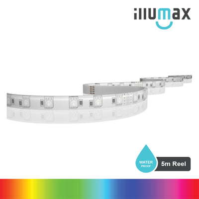 ILLUMAX LED Strip RAINBOW+ Series - Waterproof IP68