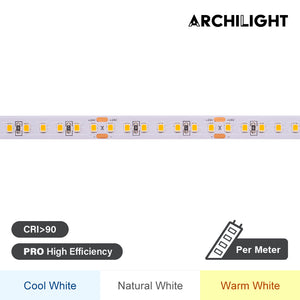 High-Efficiency Series