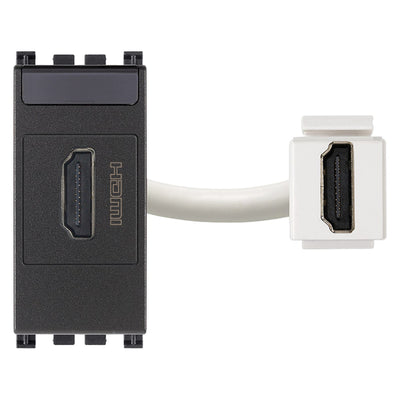 Arke HDMI Outlet Socket Connector Grey