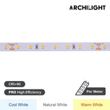 LED Strip Pro High-Efficiency
