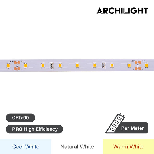LED Strip Pro High-Efficiency