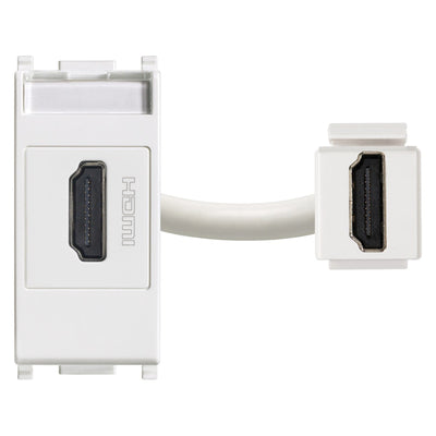 Plana HDMI Socket Connector White