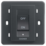 Eikon 2P 45A 1-Way Cooker Switch 3M Grey