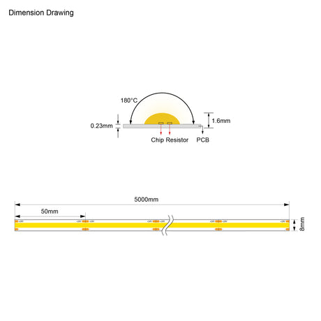 Archilight Pure Lume COB Strip - 8MM - PHOTO 7