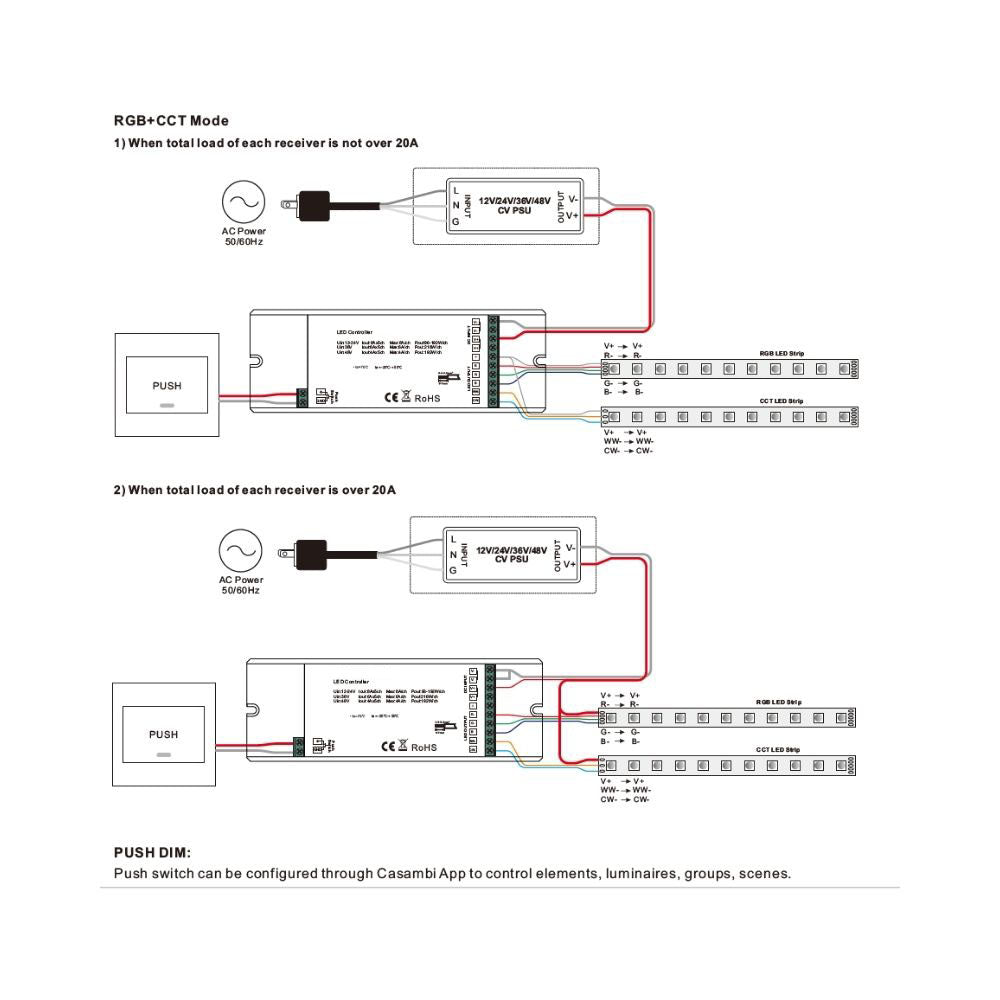 ENVO Casambi Low Voltage Controller, 12-48V 5 Channel - PHOTO 4