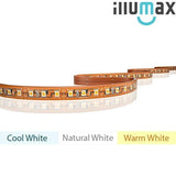 iLLUMAX LED Strip ECO+ Series 120LEDs/m 9.6W/m 24V - Waterproof - 5m Reel