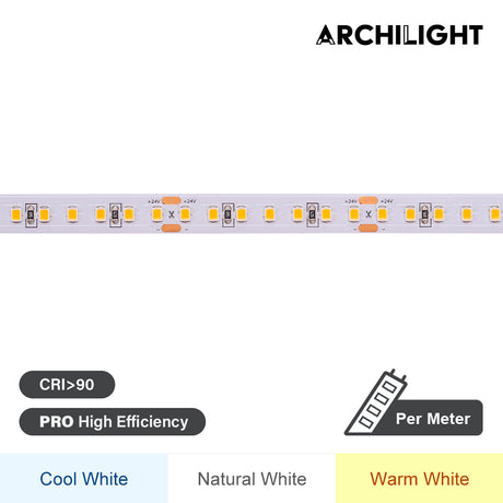 LED Strip Pro High-efficiency 140LEDs/m 15W/m 24V IP20 CRI>90