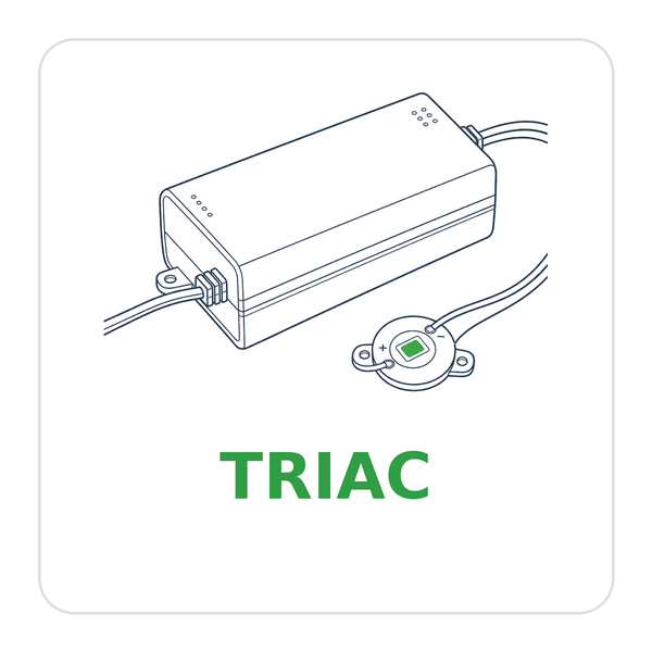 Triac/AC Phase-cut